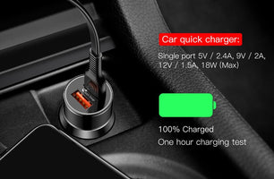 Small Screw Car Charger Dual USB QC3.0 36W Flash Charger