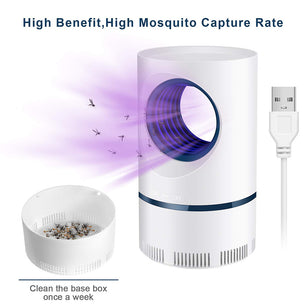 Photocatalyst Small Eye Mosquito Control Lamp USB Pregnant Women Silent LED Inhalation Mosquito Repellent Implement